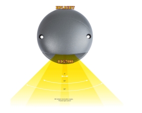 LED Inground Light - HIG7080